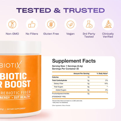 GOBIOTIX Fiber Supplement Powder with Prebiotics for Digestive Health and GLP-1 Support, Soluble Fiber for Gut Health & Debloat, Keto - Maple Wellness Supplements