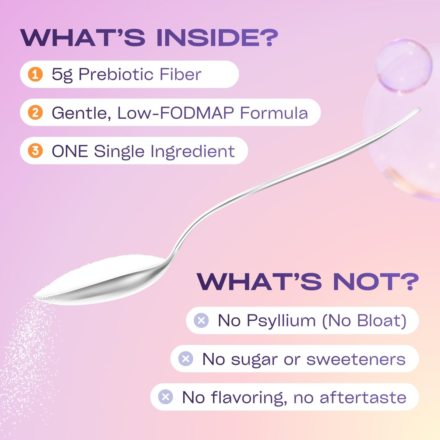 GOBIOTIX Fiber Supplement Powder with Prebiotics for Digestive Health and GLP-1 Support, Soluble Fiber for Gut Health & Debloat, Keto - Maple Wellness Supplements