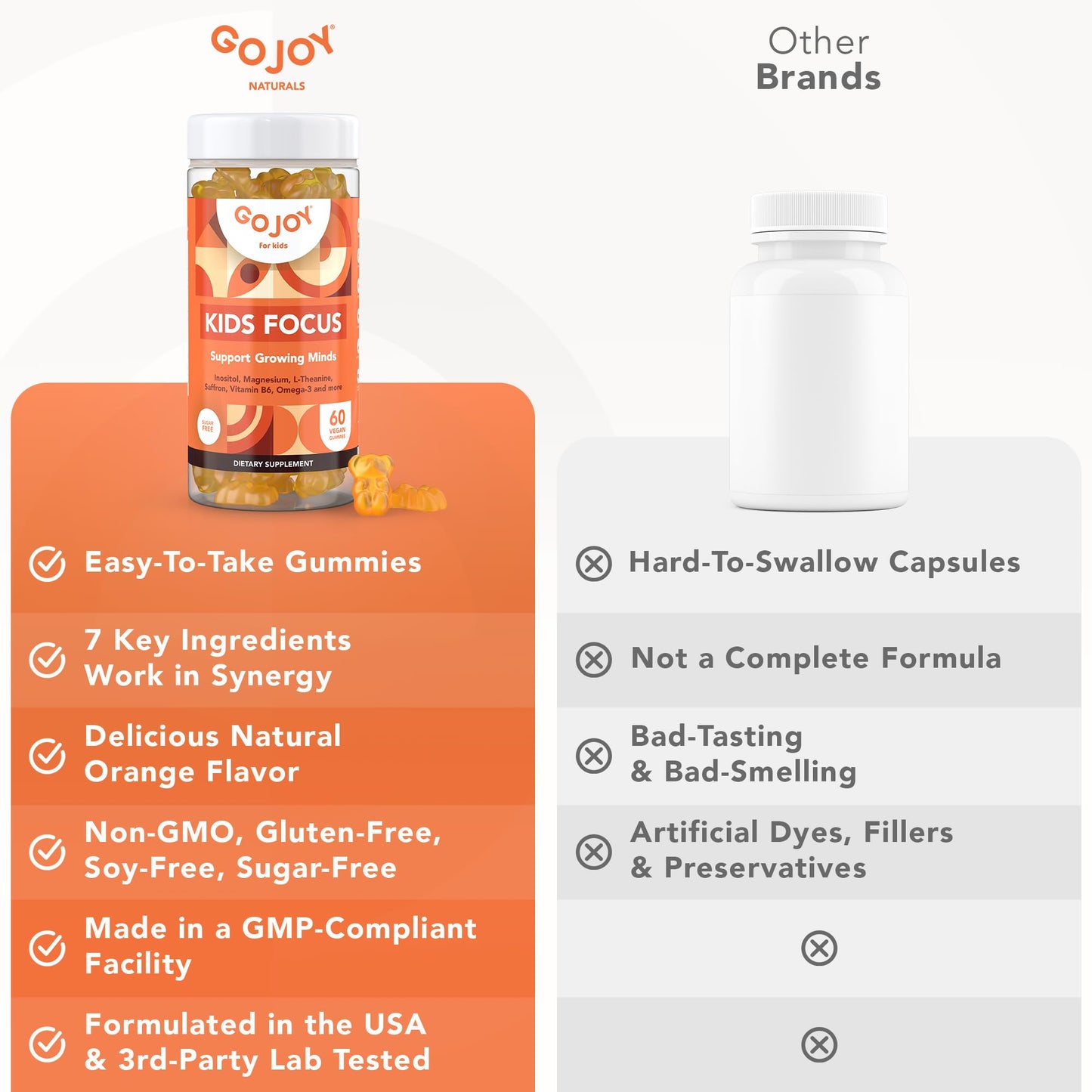 GOJOY NATURALS Kids Focus Gummies – Saffron, Magnesium Glycinate, L-Theanine & Inositol Supplement for Kids & Teens – Focus - Maple Wellness Supplements