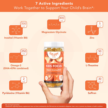 GOJOY NATURALS Kids Focus Gummies – Saffron, Magnesium Glycinate, L-Theanine & Inositol Supplement for Kids & Teens – Focus - Maple Wellness Supplements