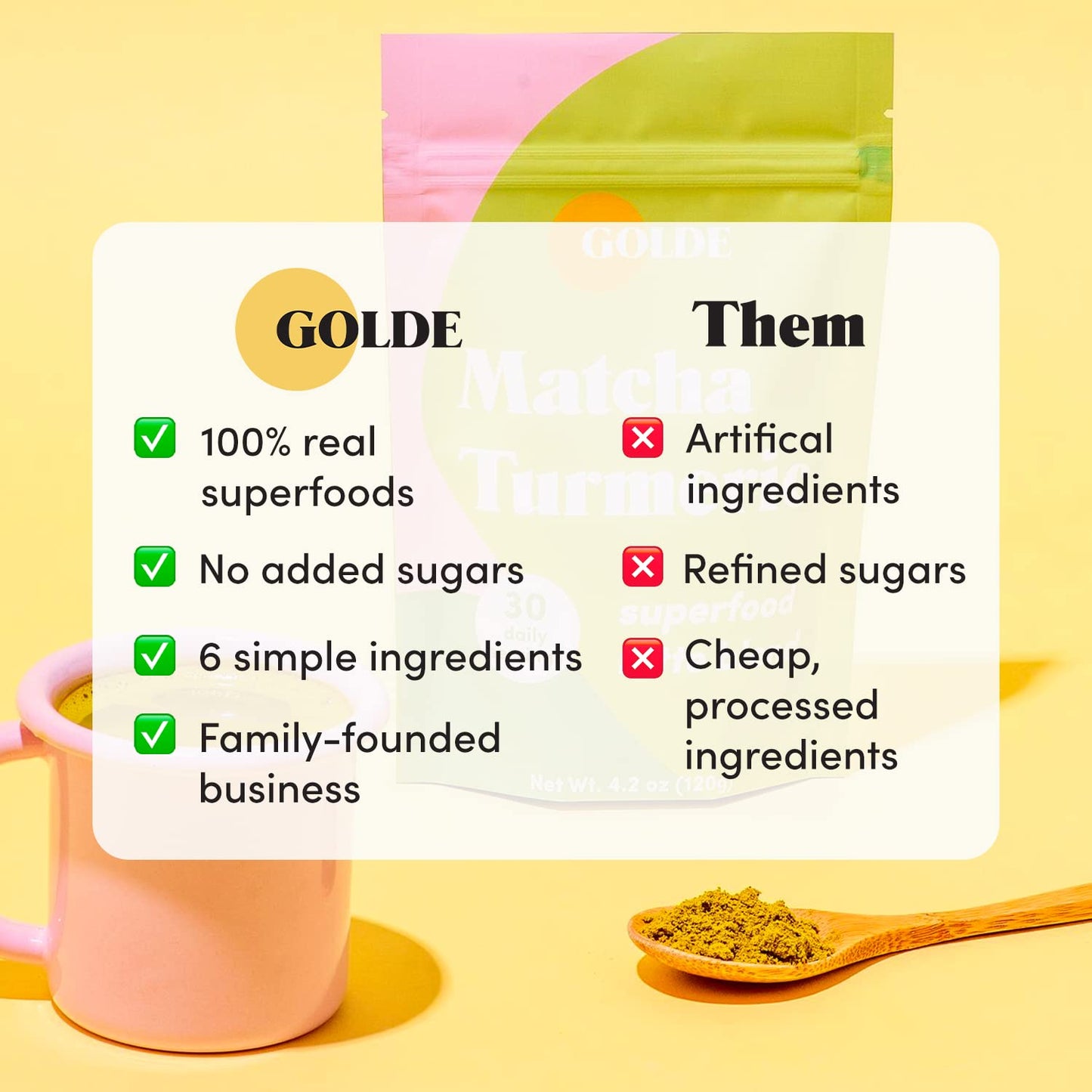 GOLDE - Superfood Latte Blend - Matcha Turmeric - Plant-Based w/Turmeric, Coconut, & Matcha - Stress Balance - Vegan, Keto, & Sugar-Free - 30 Servings - Maple Wellness Supplements