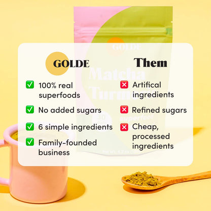 GOLDE - Superfood Latte Blend - Matcha Turmeric - Plant-Based w/Turmeric, Coconut, & Matcha - Stress Balance - Vegan, Keto, & Sugar-Free - 30 Servings - Maple Wellness Supplements