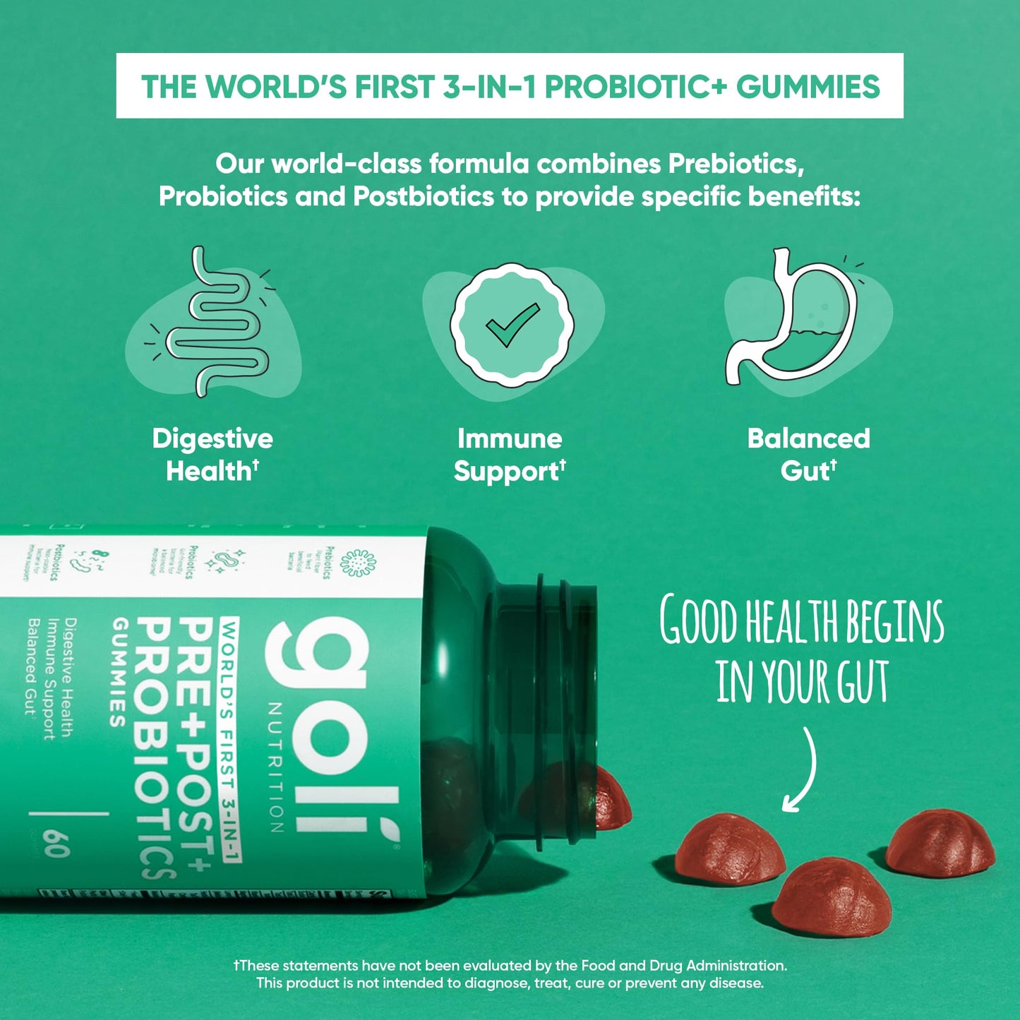 Goli Pre Pro Postbiotic Gummies - Worlds First 3-in-1 Formula with DE111 Probiotics, XOS Prebiotics, MCC1849 Postbiotics - Vegan, Non-GMO, - Maple Wellness Supplements