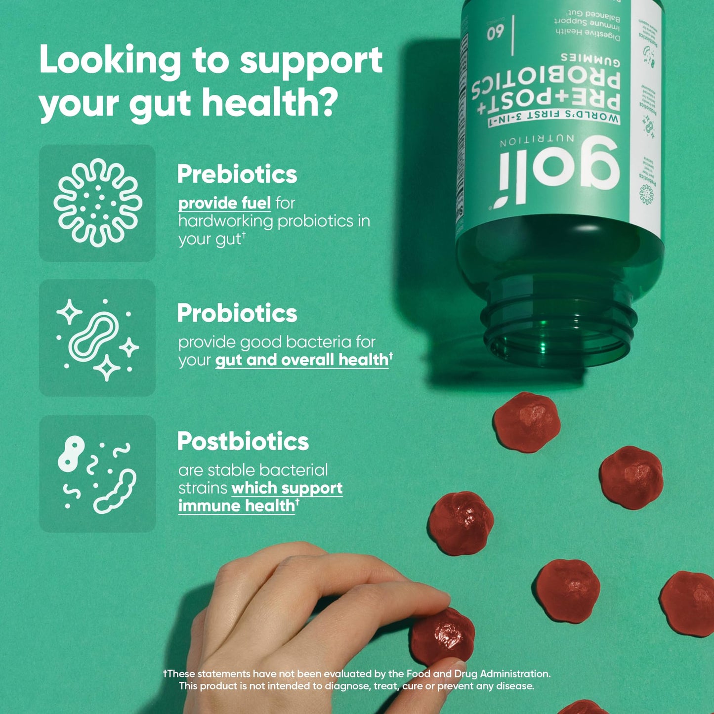Goli Pre Pro Postbiotic Gummies - Worlds First 3-in-1 Formula with DE111 Probiotics, XOS Prebiotics, MCC1849 Postbiotics - Vegan, Non-GMO, - Maple Wellness Supplements