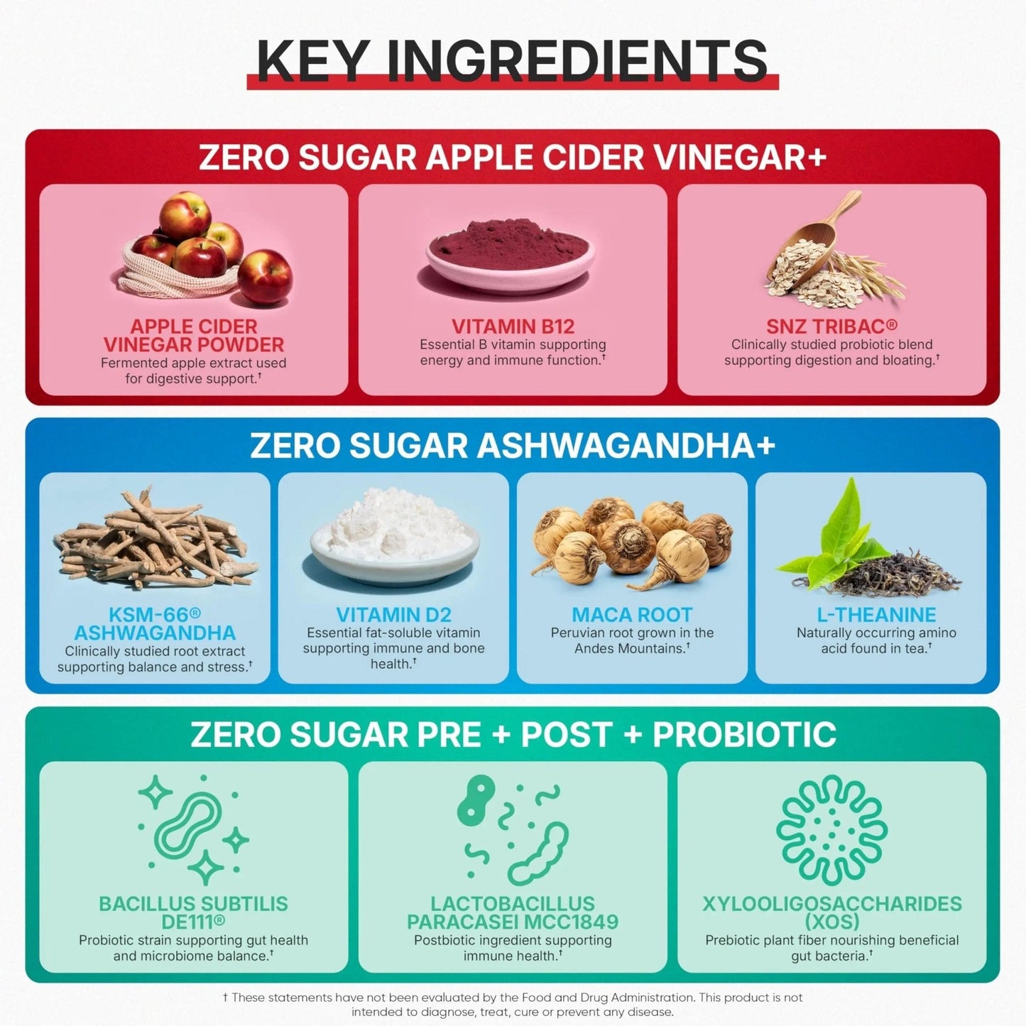 Goli Zero Sugar 6 Pack Bundle - World's First 3-in-1 Pre, Post, Probiotic, Apple Cider Vinegar with Vitamin B12 and Probiotics to Address Bloating, Ashwagandha & L-Theanine, Vitamin D Gummies - Maple Wellness Supplements