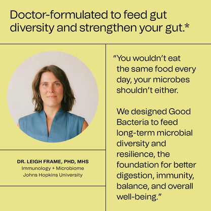 Good Bacteria Rotating Synbiotic - 1 Month Supply - Weekly Rotating Prebiotics, Probiotics & Postbiotics System, Vegan, No Fillers, No Refrigeration - Maple Wellness Supplements