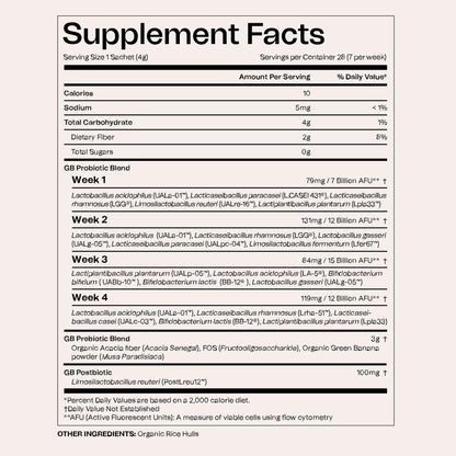 Good Bacteria Rotating Synbiotic - 1 Month Supply - Weekly Rotating Prebiotics, Probiotics & Postbiotics System, Vegan, No Fillers, No Refrigeration - Maple Wellness Supplements