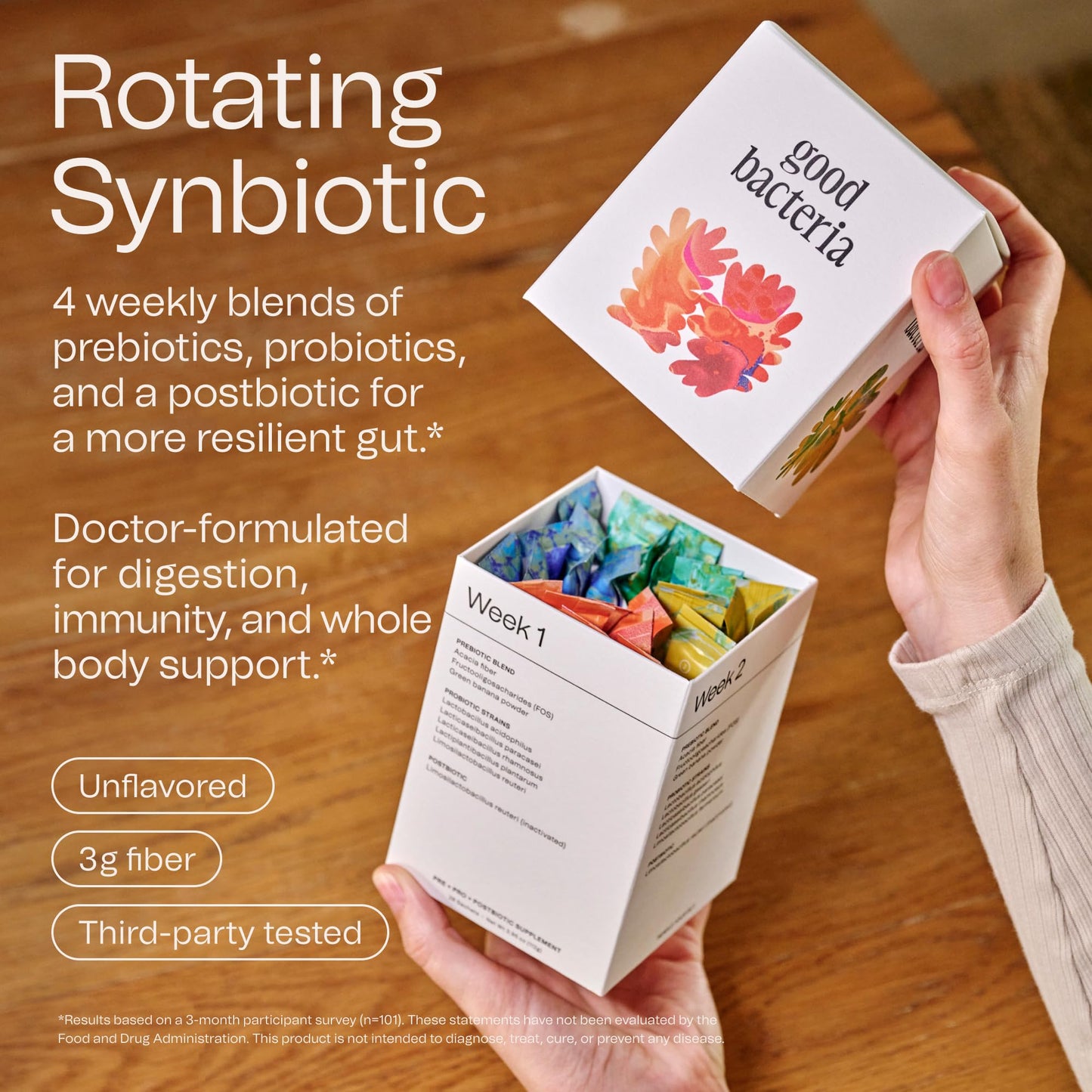 Good Bacteria Rotating Synbiotic - 1 Month Supply - Weekly Rotating Prebiotics, Probiotics & Postbiotics System, Vegan, No Fillers, No Refrigeration - Maple Wellness Supplements