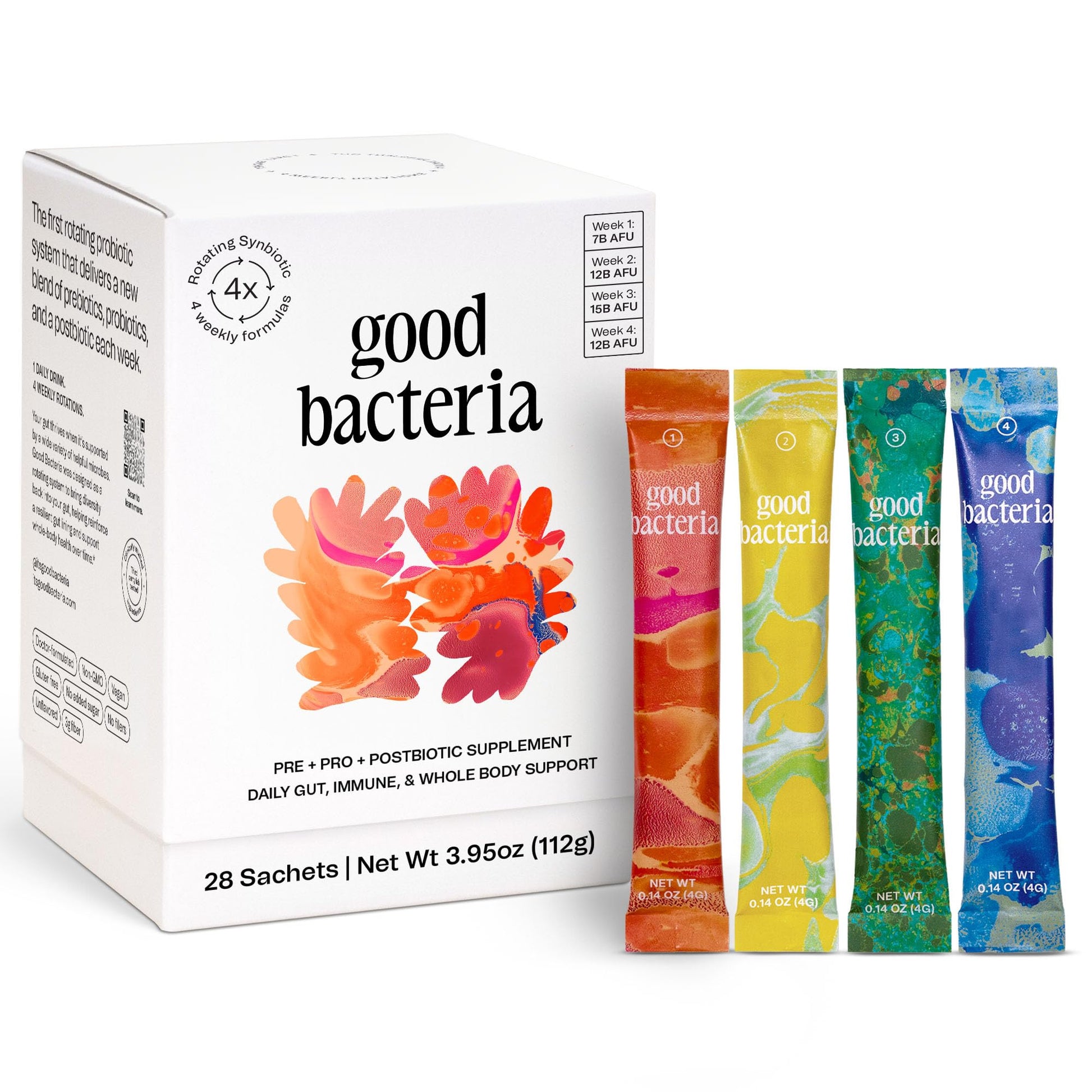 Good Bacteria Rotating Synbiotic - 1 Month Supply - Weekly Rotating Prebiotics, Probiotics & Postbiotics System, Vegan, No Fillers, No Refrigeration - Maple Wellness Supplements