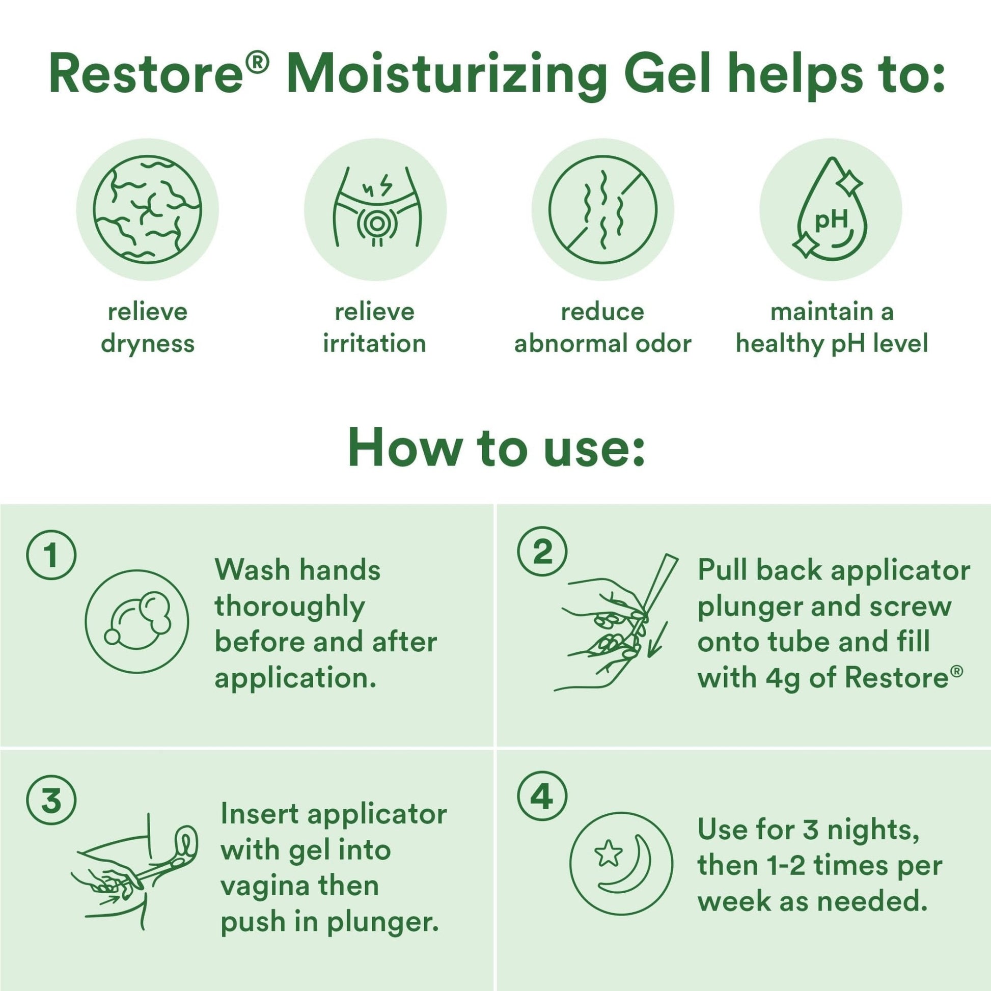 Good Clean Love Restore Moisturizing Vaginal Gel, pH-Balanced Vaginal Moisturizer, Water-Based Feminine Care with Aloe Vera & Lactic Acid, Reduces Dryness, Discomfort & Odor for Women, 2 Oz (2-Pack) - Maple Wellness Supplements