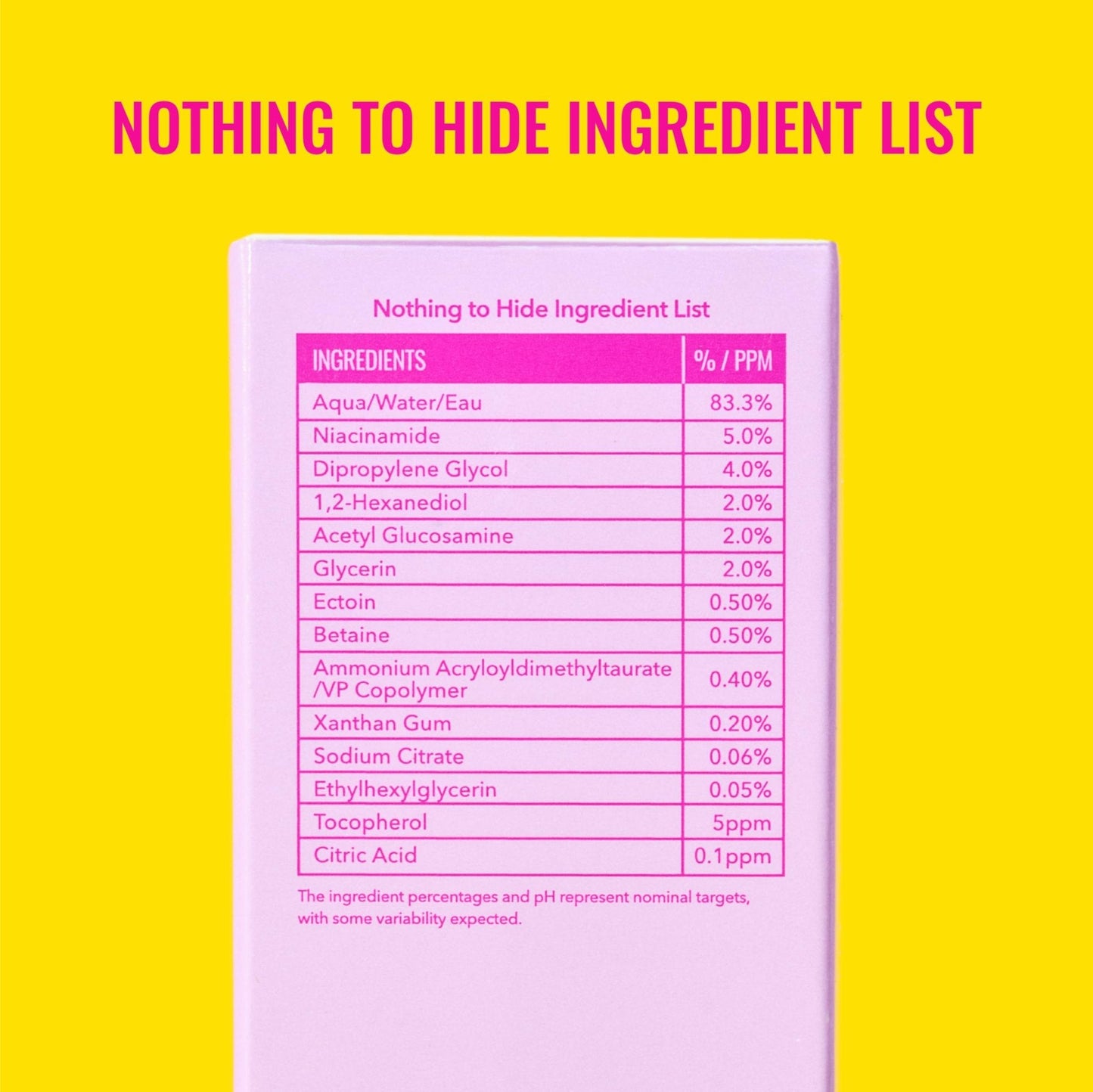 Good Molecules 5% Niacinamide Serum with Ectoin - Ultra Hydrating Serum to Target Enlarged Pores and Blemishes - Maple Wellness Supplements