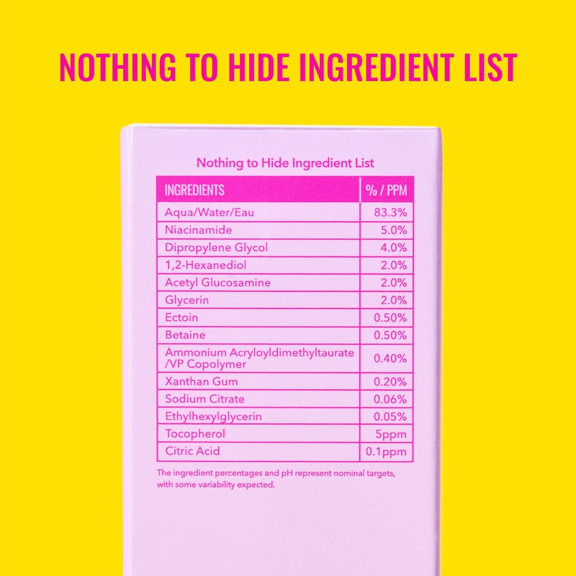 Good Molecules 5% Niacinamide Serum with Ectoin - Ultra Hydrating Serum to Target Enlarged Pores and Blemishes - Maple Wellness Supplements