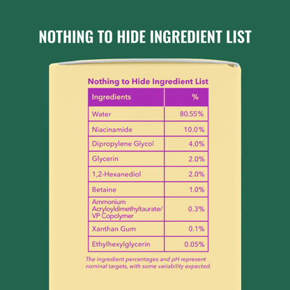 Good Molecules Niacinamide Serum - 10% Niacinamide to Target Blemishes, Nourishment - Maple Wellness Supplements