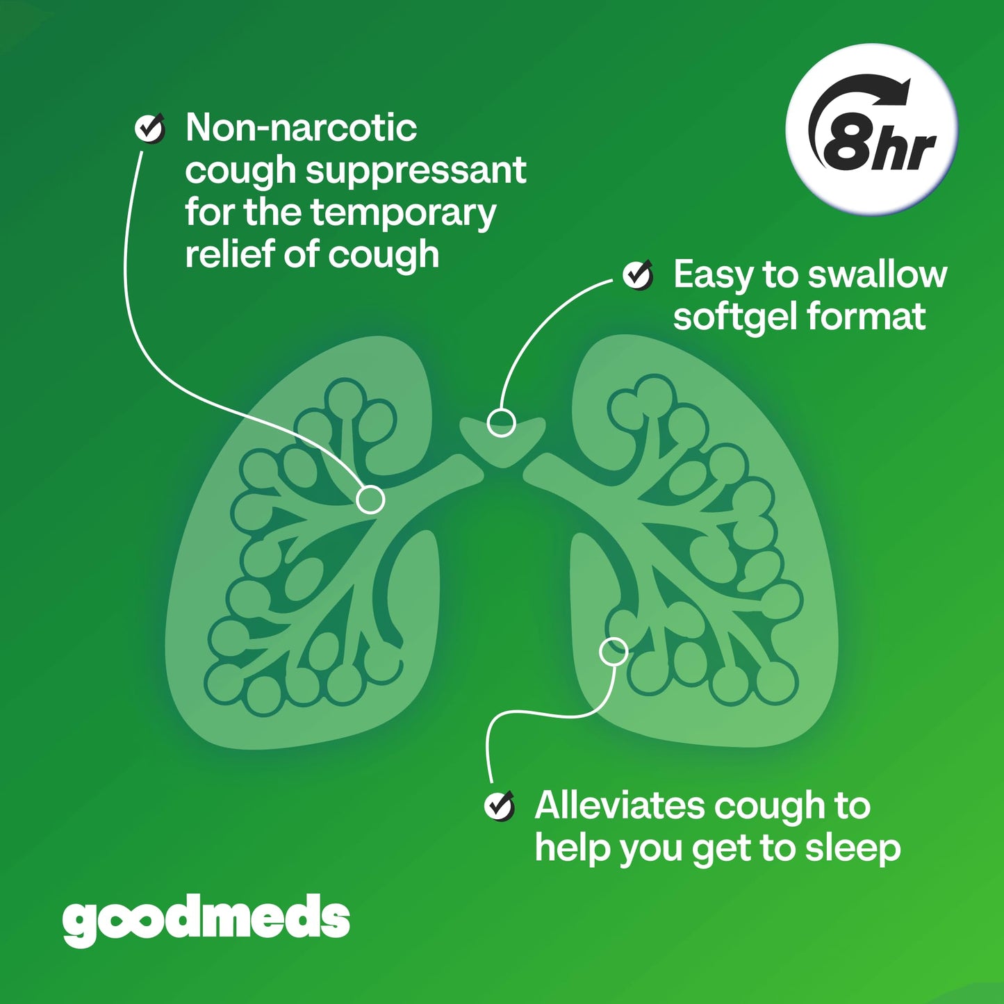 GoodMeds Cough Relief for Adults Softgels Dextromethorphan HBr (DXM) 15mg 8Hour, Non-Drowsy, Long-Lasting Bronchial Suppressant for Dry Cough and Chest Congestion (120 Count) - Maple Wellness Supplements