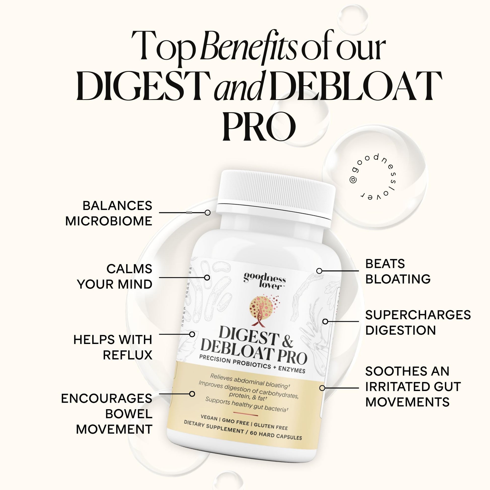 Goodness Lover Digest & Debloat Pro, Natural Digestive Enzymes Probiotics for Bloating Relief and Gas Relief, Probiotic Supplement for Women and Men, - Maple Wellness Supplements