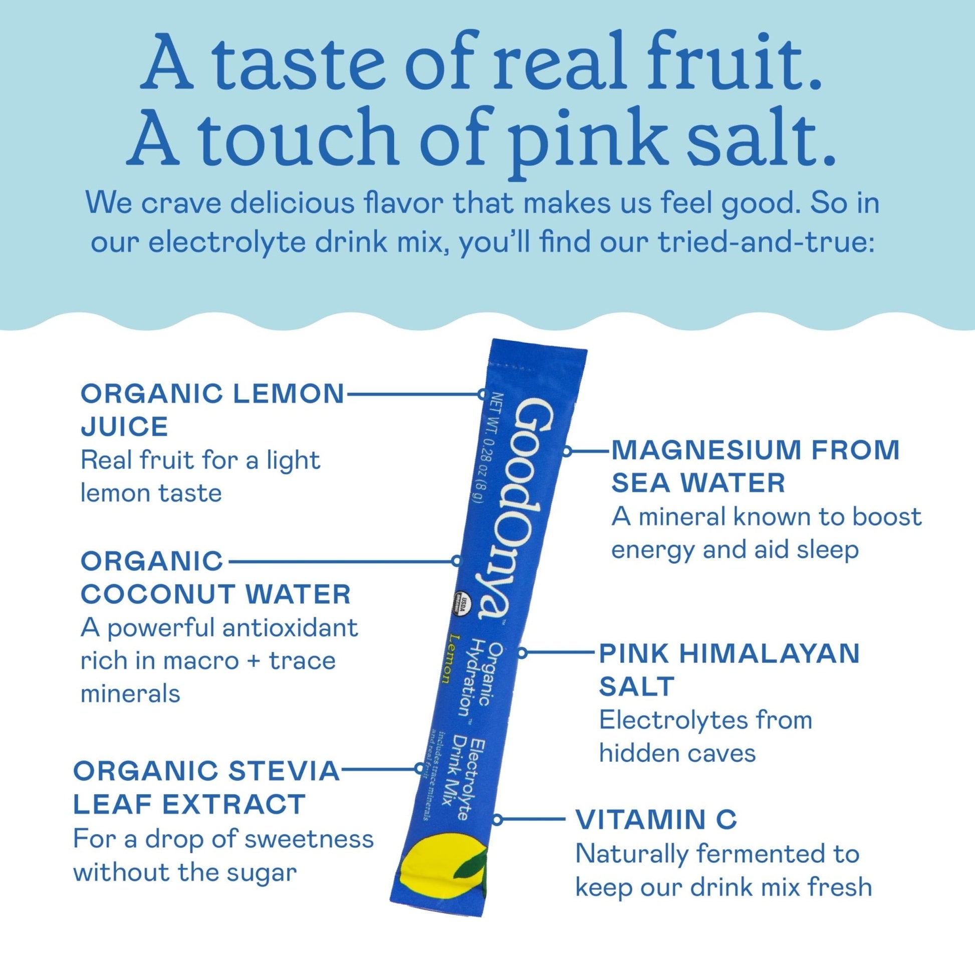 GOODONYA Organic Hydration Electrolyte Drink Mix, Certified Organic Hydration Powder, Non-GMO, Biochecked Glyphosate Free, Low Sugar, Lemonade Flavor, No Artificial Flavors,12 Stick Packs - Maple Wellness Supplements
