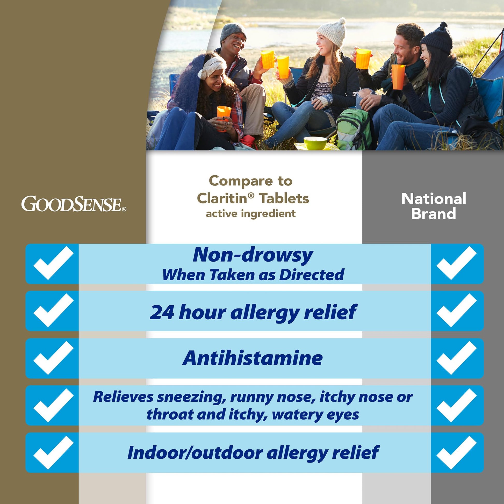 GoodSense Allergy Relief Loratadine Tablets 10 mg, Antihistamine, Allergy Medicine for 24 Hour Allergy Relief, 365 Count - Maple Wellness Supplements