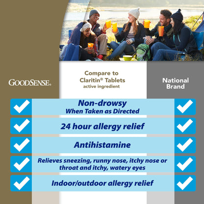 GoodSense Allergy Relief Loratadine Tablets 10 mg, Antihistamine, Allergy Medicine for 24 Hour Allergy Relief, 365 Count - Maple Wellness Supplements