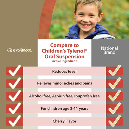 GoodSense Children's Dye-Free, Acetaminophen 160 mg per 5 mL Oral Suspension, Cherry Flavor, 8 FL OZ - Maple Wellness Supplements