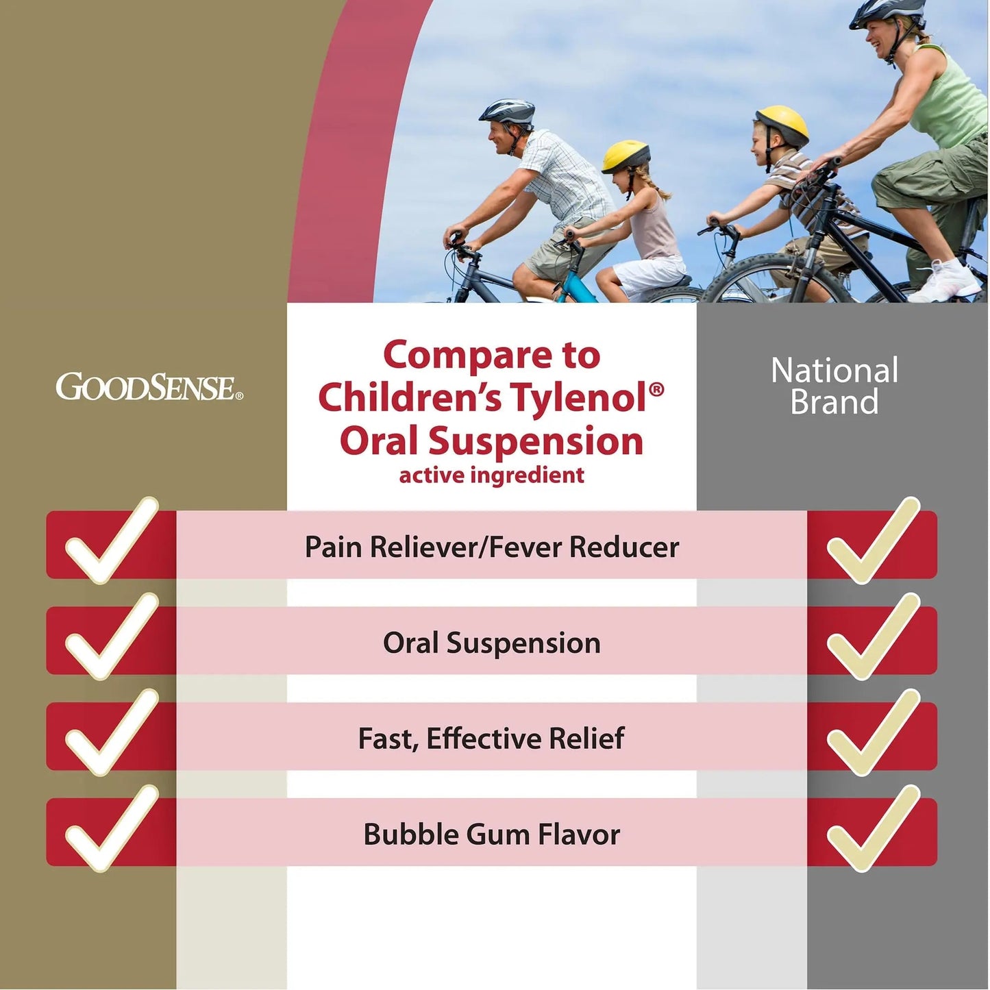 GoodSense Children's Pain and Fever Oral Suspension Liquid, Acetaminophen 160 mg per 5 mL, Bubble Gum Flavor - Maple Wellness Supplements