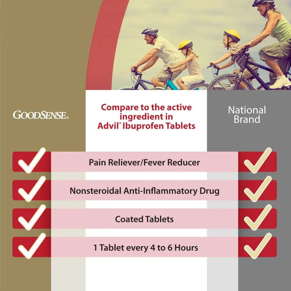 GoodSense Ibuprofen Tablets - 200 mg - Fever Reducer & Pain Relief for Body Aches, Headache, Arthritis Pain, Menstrual Cramps, 500 Count - Maple Wellness Supplements