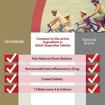 GoodSense Ibuprofen Tablets - 200 mg - Fever Reducer & Pain Relief for Body Aches, Headache, Arthritis Pain, Menstrual Cramps, 500 Count - Maple Wellness Supplements