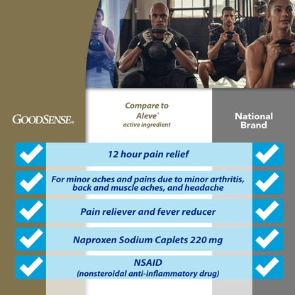 GoodSense Naproxen Sodium Tablets, 220 mg, 400 Count - Maple Wellness Supplements
