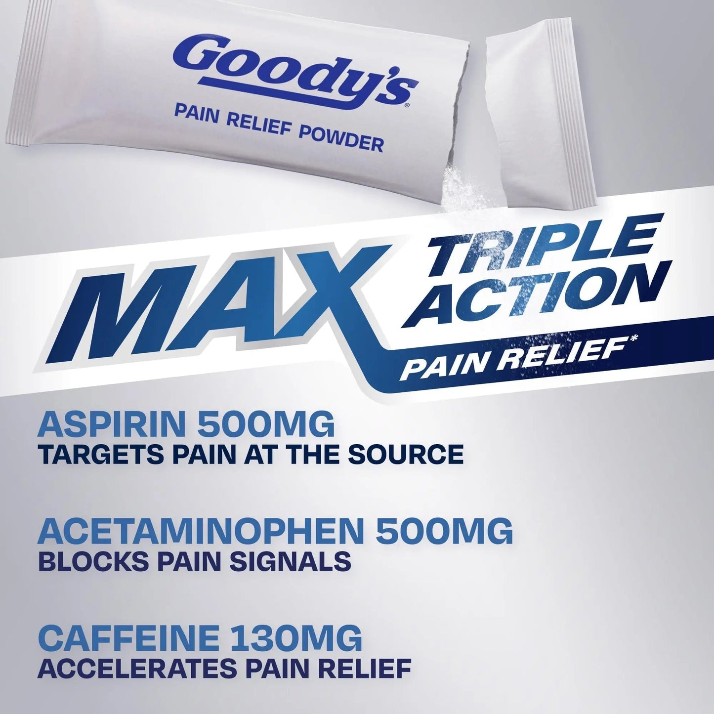 Goody’s Max Triple Action Pain Relief – Headache Relief Powder with Acetaminophen, Aspirin & Caffeine for Fast, Effective Relief of Tough Headaches, Tropical Citrus, 16 Count - Maple Wellness Supplements