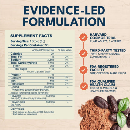 goorello High Flavanol Cocoa Powder Supplement, 1200mg Cocoa Flavanols & Flavonoids, 30 Servings for Support Heart Health, - Maple Wellness Supplements