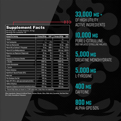 Gorilla Mode Pre Workout - Massive Pumps · Laser Focus · Energy · Power - L-Citrulline, Creatine, L-Tyrosine, Betaine, Hydroprime®, Alpha-GPC, 400mg Caffeine, Huperzine A - 792g (Rocket Frost) - Maple Wellness Supplements