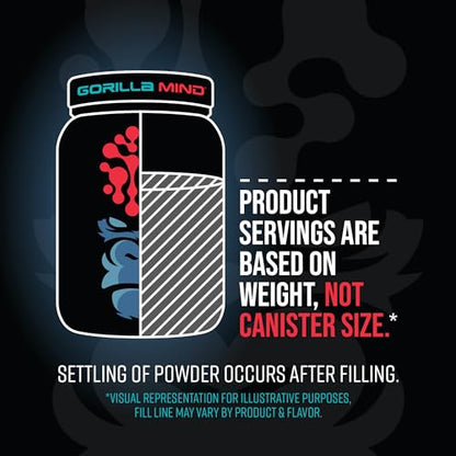 Gorilla Mode Premium Whey Protein - Chocolate / 25 Grams of Whey Protein Isolate - Maple Wellness Supplements