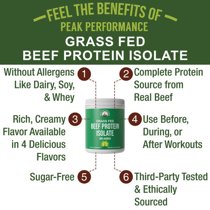 Grass Fed Beef Protein Powder - Lactose Free Great Tasting Beef Protein Isolate. Complete Animal Based Non Dairy Paleo Carnivore Supplement for Prime Muscle Building. No Whey. Unflavored - Maple Wellness Supplements