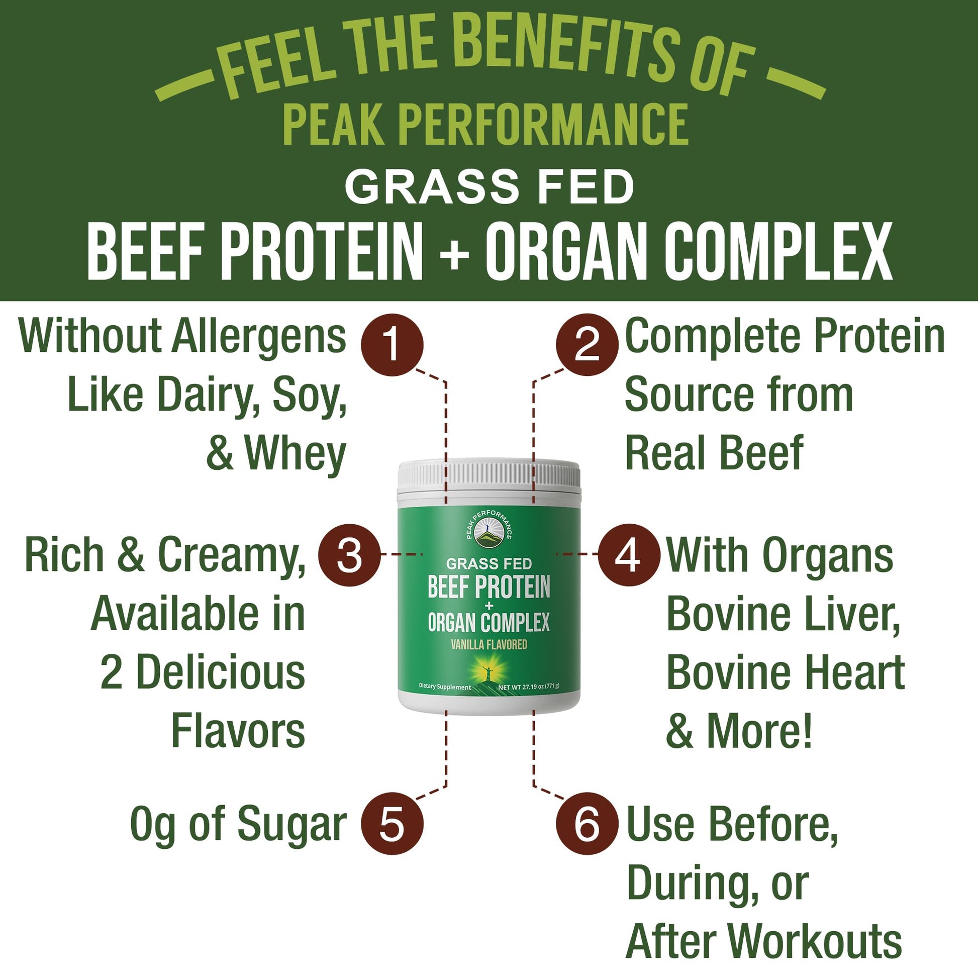 Grass Fed Beef Protein Powder + Organ Complex. Lactose Free Great Tasting Beef Protein Isolate. Animal Based Non Dairy No Whey Paleo Carnivore Supplement for Muscle Building. Vanilla Flavor - Maple Wellness Supplements