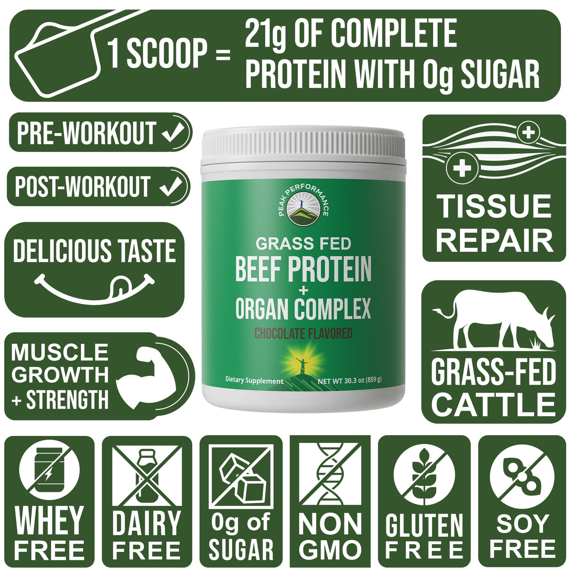 Grass Fed Beef Protein Powder + Organ Complex. Lactose Free Great Tasting Beef Protein Isolate. Animal Based Non Dairy No Whey Paleo Carnivore Supplement for Muscle Building. Chocolate Flavor - Maple Wellness Supplements