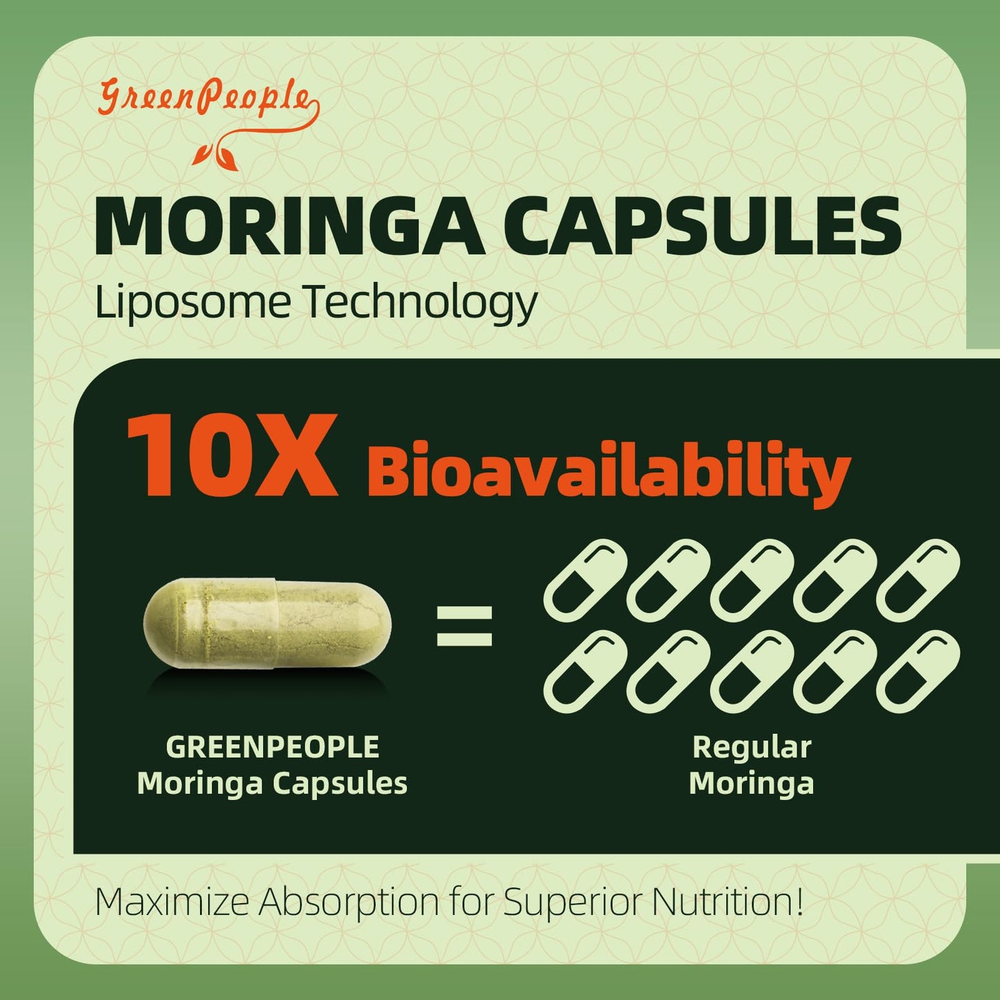 GREENPEOPLE Whole-Leaf Moringa Capsules 1500mg - High Potency 10:1 Moringa Oleifera Leaf Extract - Natural Green Superfood for Energy & Immune Support - Maple Wellness Supplements
