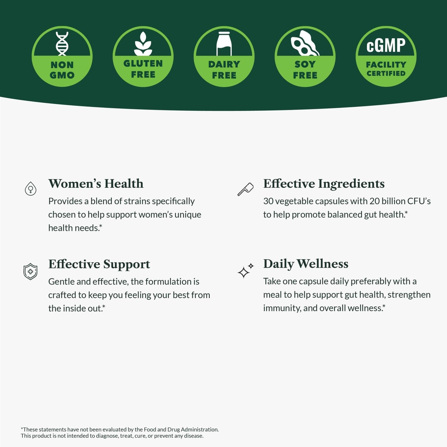 Greens First Women’s Health Probiotics - Probiotic for pH Balance - 20 Billion CFU - Support for Digestive, Immune & Vaginal Health Non-GMO/Gluten-Free/Dairy-Free/Soy-Free (30 Vegetable Capsules) - Maple Wellness Supplements