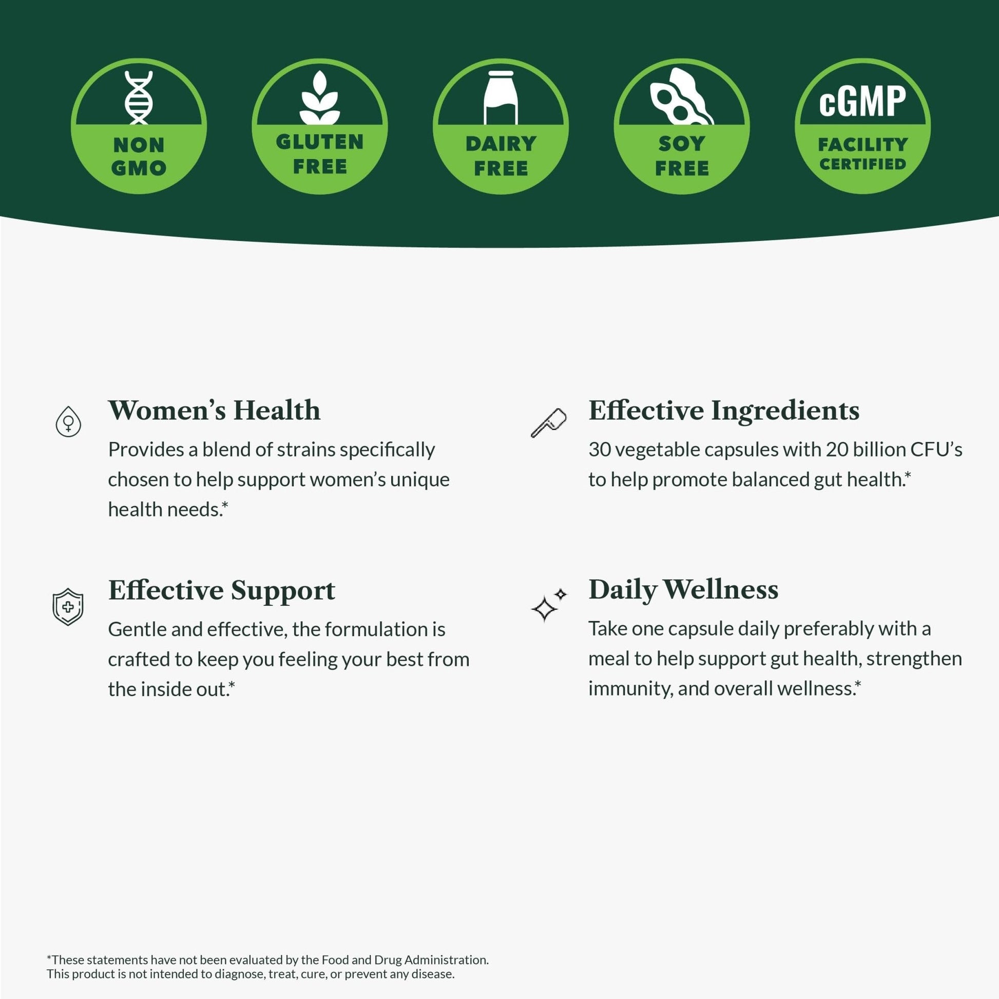 Greens First Women’s Health Probiotics - Probiotic for pH Balance - 20 Billion CFU - Support for Digestive, Immune & Vaginal Health Non-GMO/Gluten-Free/Dairy-Free/Soy-Free (30 Vegetable Capsules) - Maple Wellness Supplements