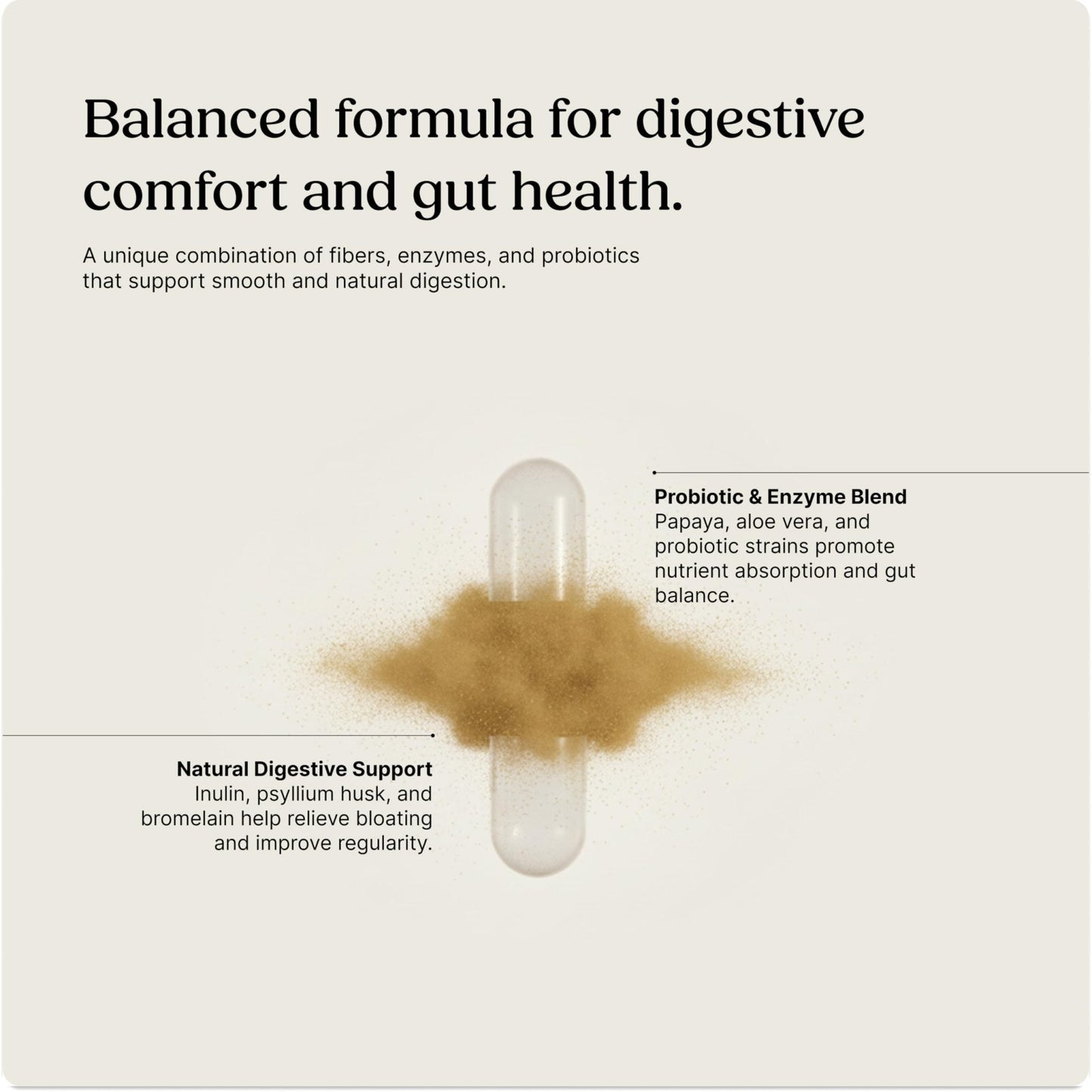 Greenworks Nature's Digest 10 Billion CFU Probiotic for Adults | Daily Gut Health Supplement with Saccharomyces Boulardii, Psyllium Husk, Bromelain, - Maple Wellness Supplements