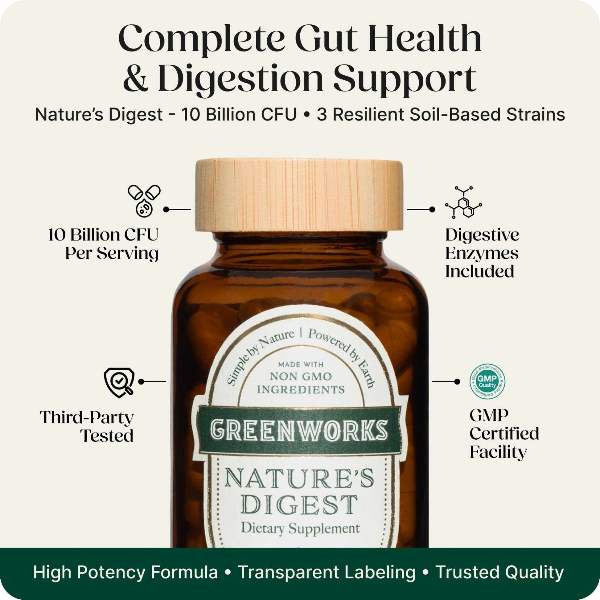 Greenworks Nature's Digest 10 Billion CFU Probiotic for Adults | Daily Gut Health Supplement with Saccharomyces Boulardii, Psyllium Husk, Bromelain, - Maple Wellness Supplements