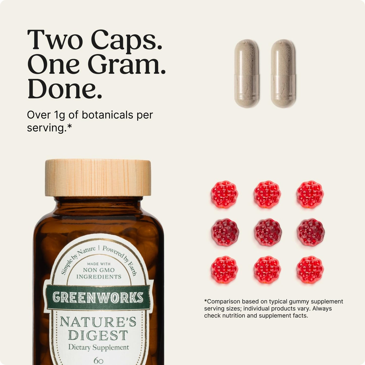 Greenworks Nature's Digest 10 Billion CFU Probiotic for Adults | Daily Gut Health Supplement with Saccharomyces Boulardii, Psyllium Husk, Bromelain, - Maple Wellness Supplements