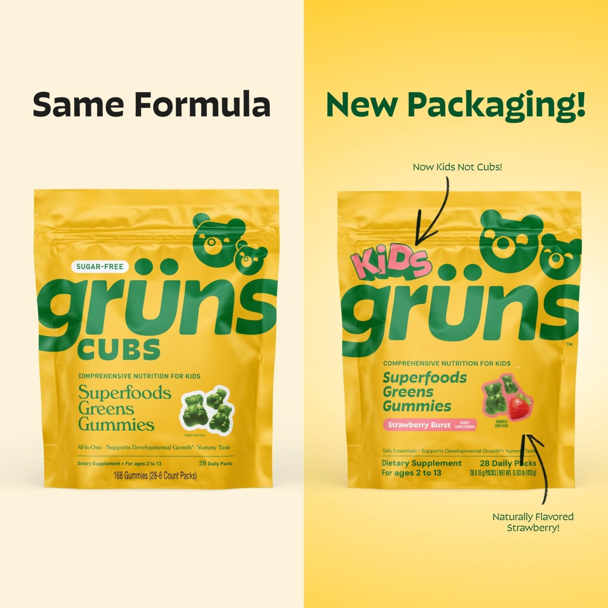 Gruns Multivitamin for Kids, Super Greens Gummies, Superfood Gummy Bears with 20+ Vitamins & Minerals, Spirulina, Chlorella, Alfalfa, Prebiotics Fiber for Digestive Health - Maple Wellness Supplements