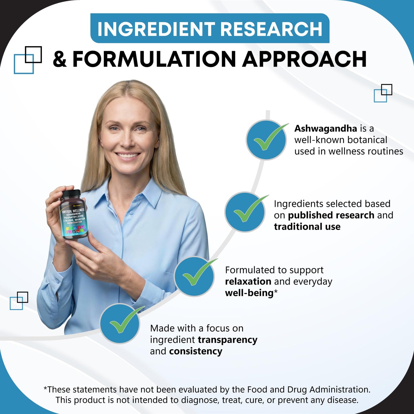 GUDOMET CORTISOL Wellness Magnesium Ashwagandha L-Theanine Phosphatidylserine Rhodiola Rosea Passionflower Lavender Chamomile -150 Capsules - Maple Wellness Supplements