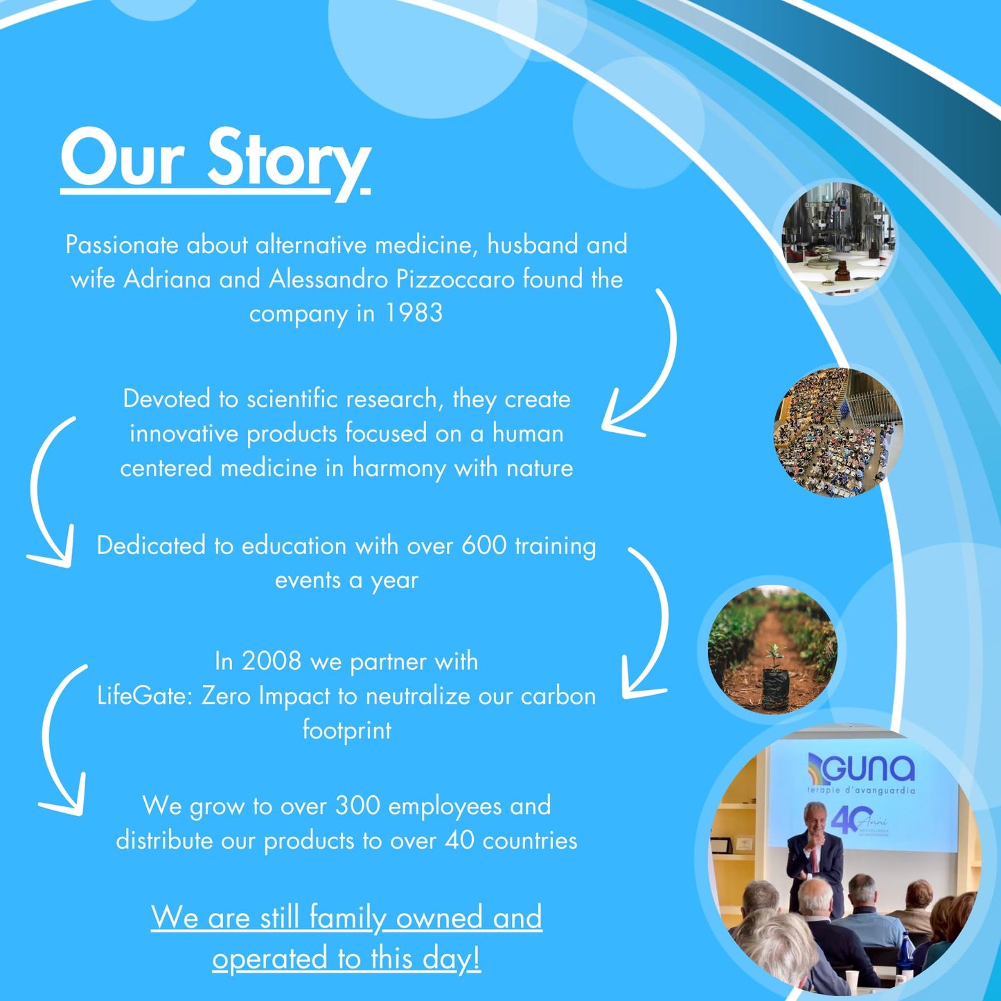 Guna Pain Management Relieves Muscle Pain, Muscle Soreness, Joint Pain, Swelling from Injuries & Bruises - 1 Ounce - Maple Wellness Supplements
