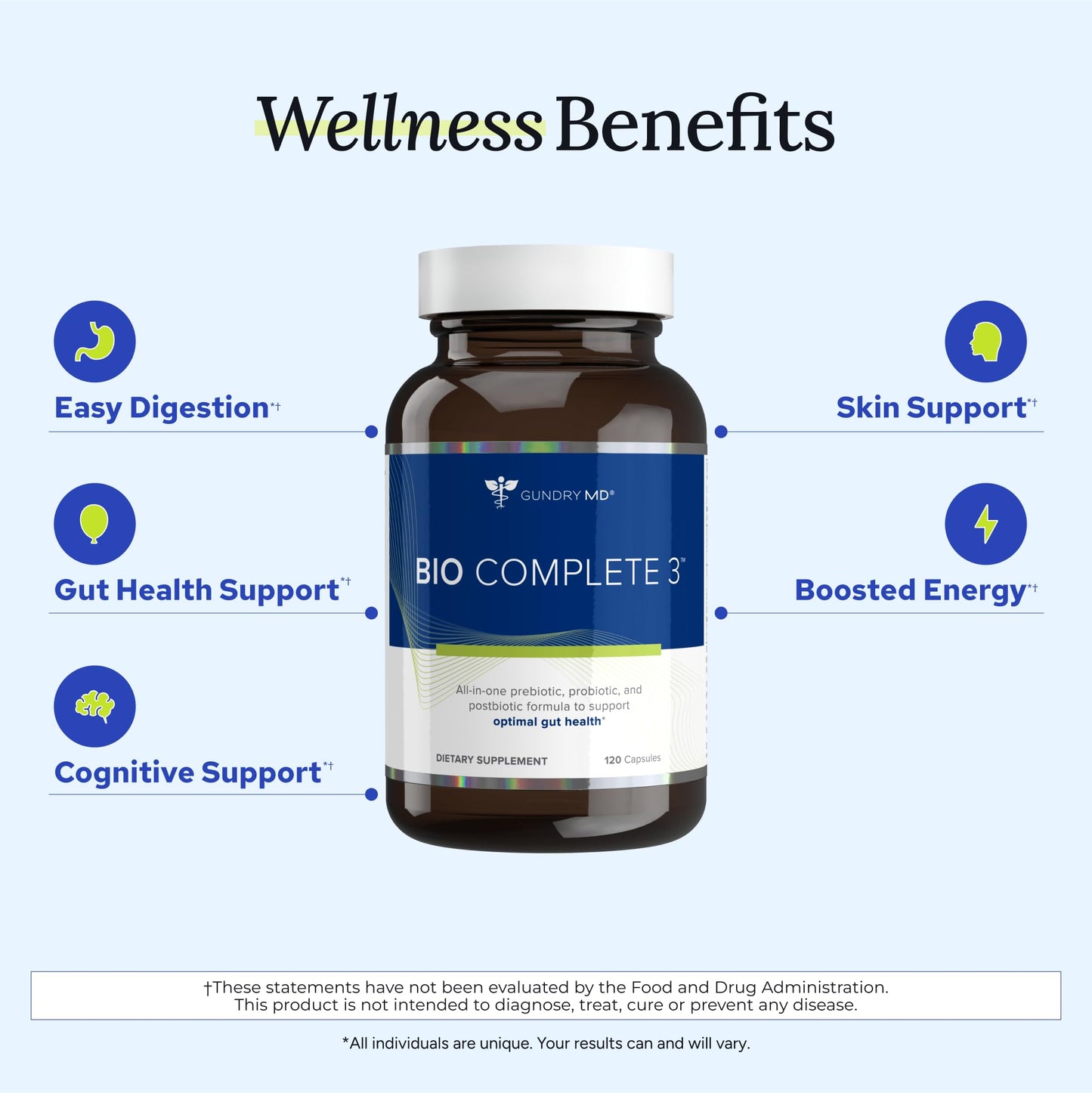 Gundry MD® Bio Complete 3, 3-in-1 Probiotics for Gut Health, Probiotic Supplements for Digestion, Supplement Supporting Bloating, Gas, Food Cravings - Maple Wellness Supplements