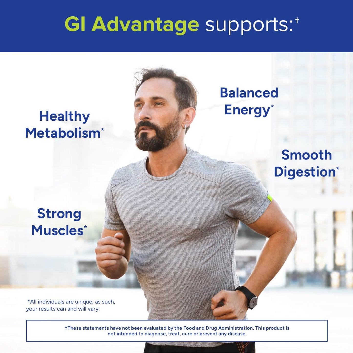 Gundry MD GI Advantage Gut Supplement with Probiotics, Digestive Enzymes, and Superfruit Extracts for Strong Metabolism, Energy, Digestion, - Maple Wellness Supplements