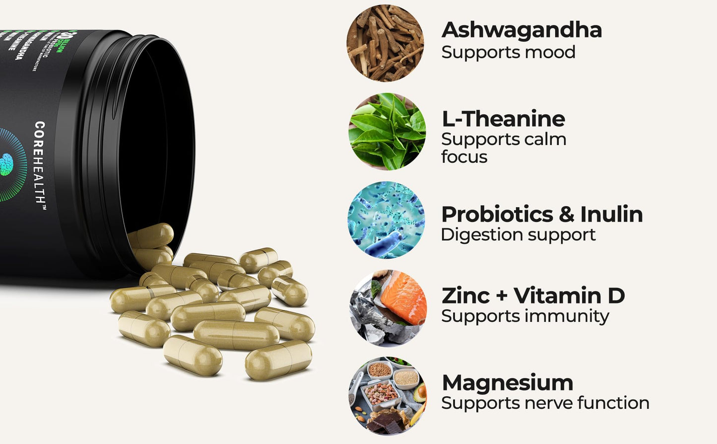 Gut-Brain Synergy Probiotic & Nootropic – 30Billion CFU Psychobiotic + Prebiotic with Ashwagandha, L-Theanine & Zinc for Gut Health, Mood Support, Stress Relief, Bloating Relief & Brain Focus & Memory - Maple Wellness Supplements