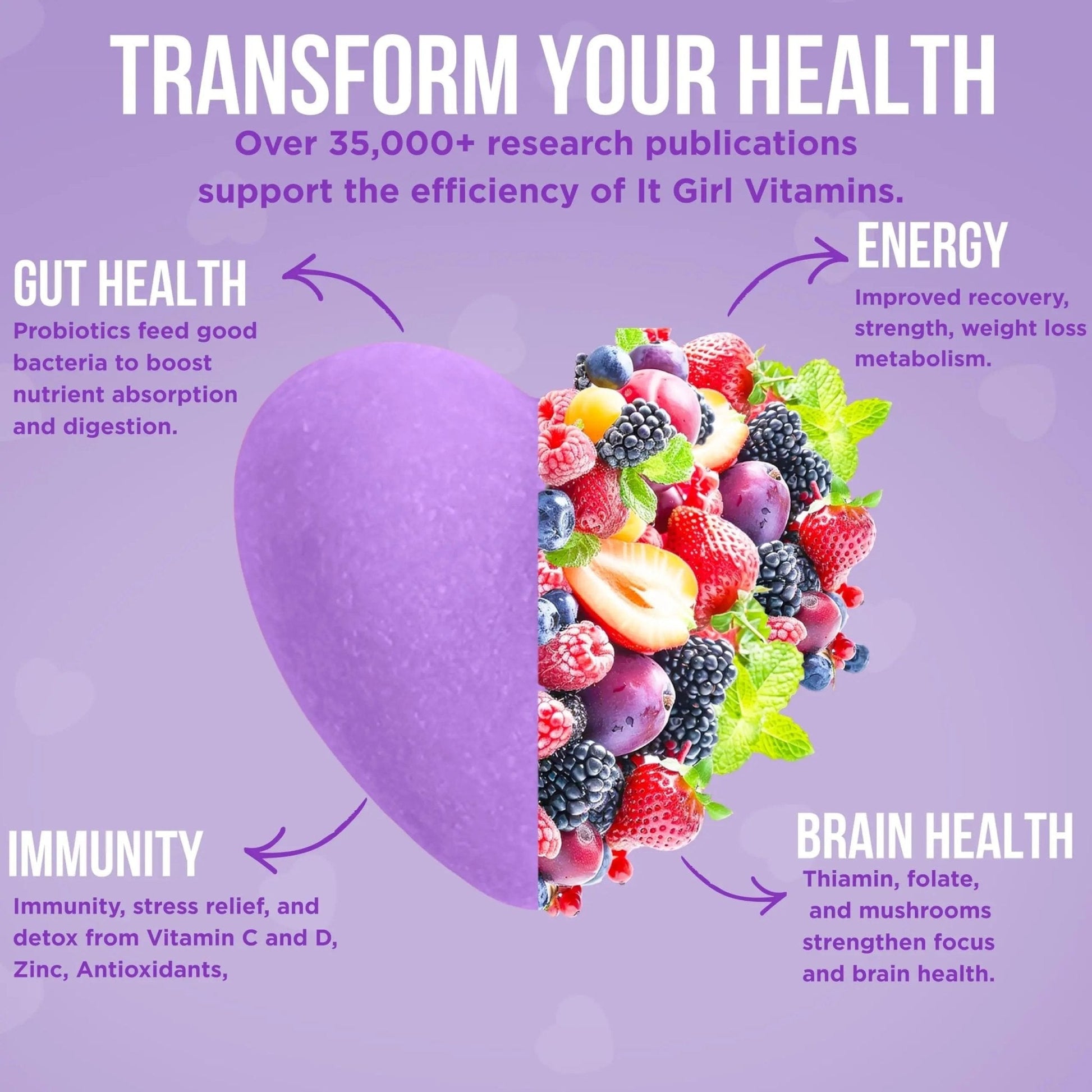 Gut Health Cleanse Detox Gummies for Women & Teens – Probiotics, Prebiotics, Digestive Enzymes & Superfoods Greens Blend – Vegan Daily Digestive Supplement for Bloating Relief, Debloat & Gut Wellness - Maple Wellness Supplements
