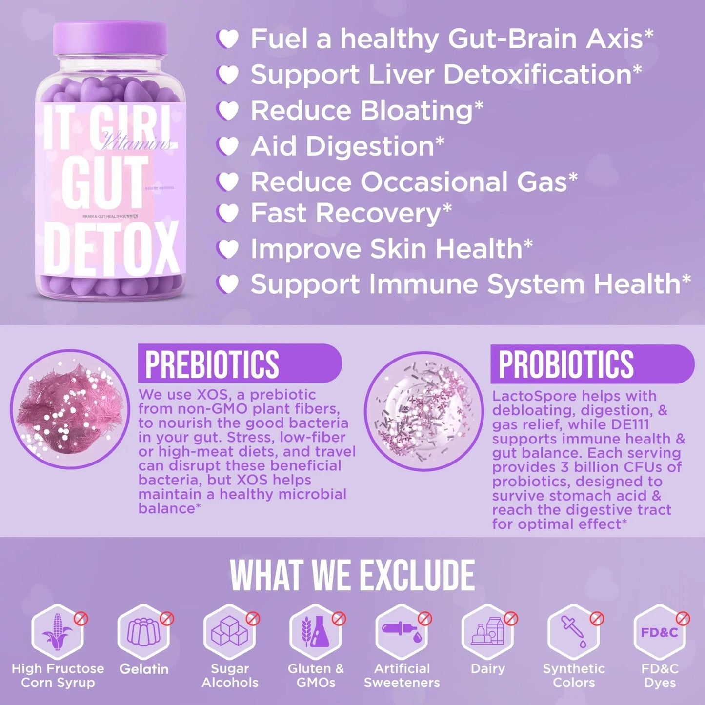 Gut Health Cleanse Detox Gummies for Women & Teens – Probiotics, Prebiotics, Digestive Enzymes & Superfoods Greens Blend – Vegan Daily Digestive Supplement for Bloating Relief, Debloat & Gut Wellness - Maple Wellness Supplements