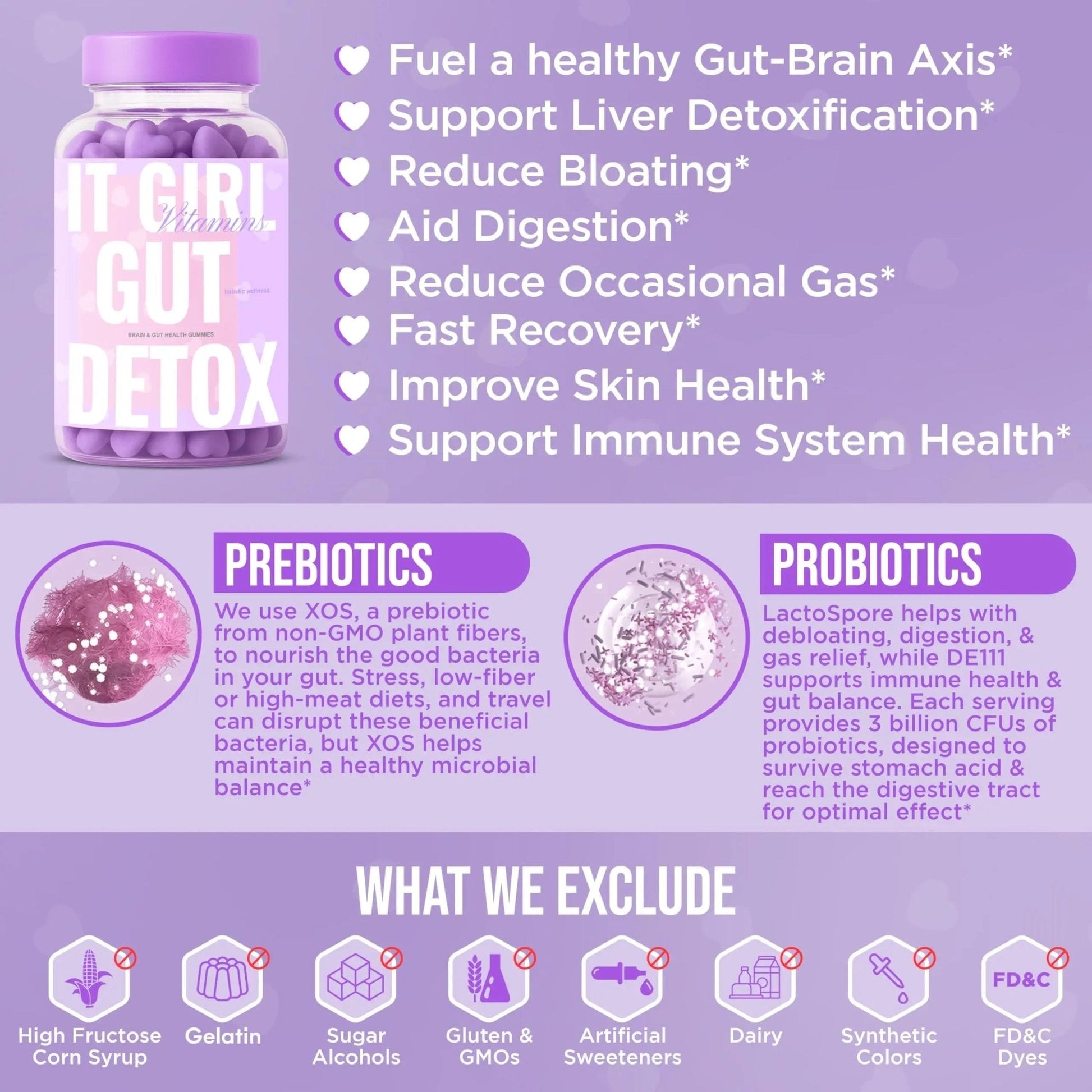 Gut Health Cleanse Detox Gummies for Women & Teens – Probiotics, Prebiotics, Digestive Enzymes & Superfoods Greens Blend – Vegan Daily Digestive Supplement for Bloating Relief, Debloat & Gut Wellness - Maple Wellness Supplements