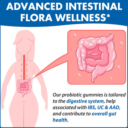 Gut Health & Probiotic Gummies, 112.5 Billion CFU, Sugar Free - 8 Strains + Prebiotics + Herbs - for Digestive, Immune, Diarrhea & Bloating - Gut Health for Women & Men - Maple Wellness Supplements